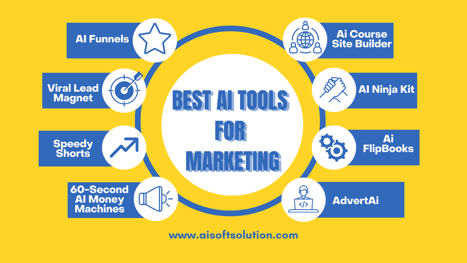 Best AI Tools for Marketing